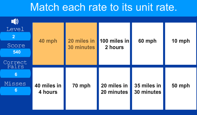 Matching Rates with Unit Rates