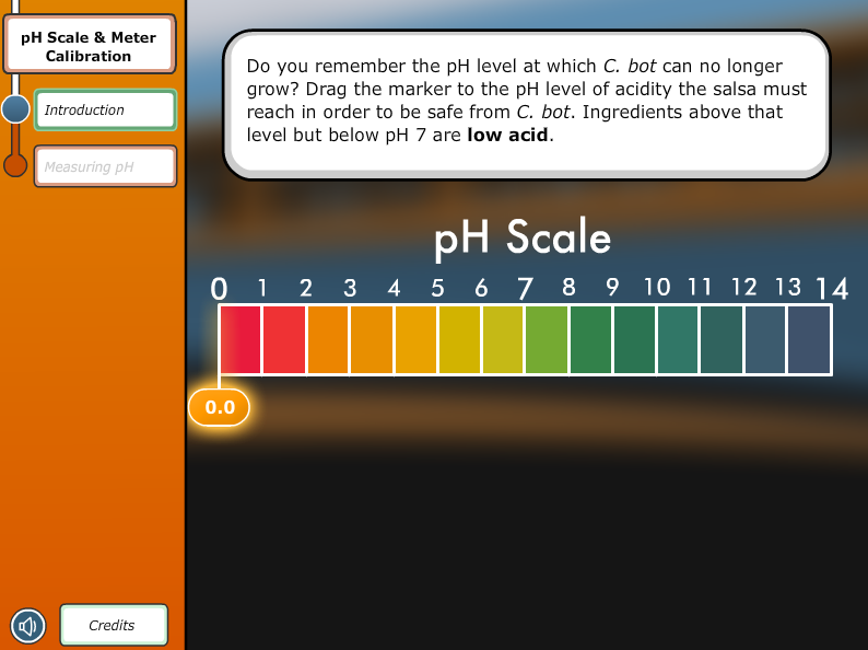 pH Scale