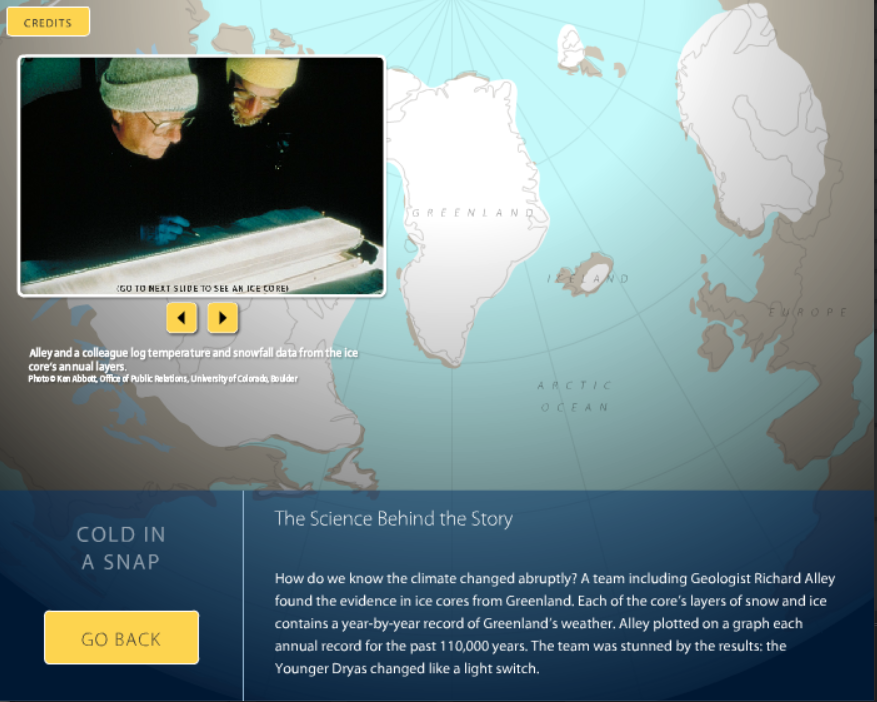 Arctic Climate Roller Coaster