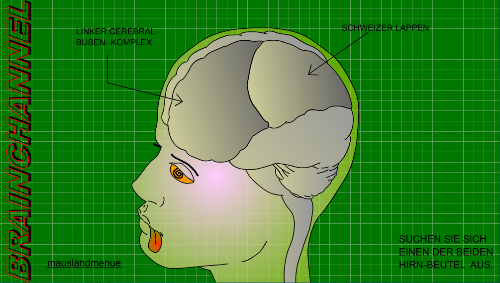 Brainchannel