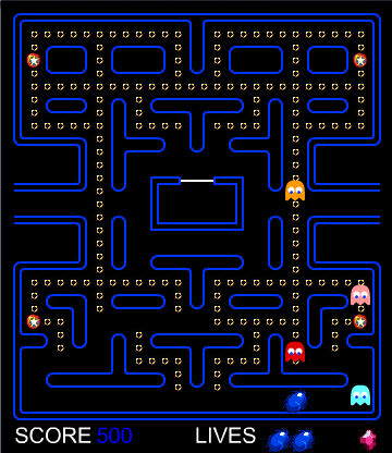 Sonic Pacman