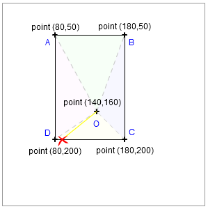 Line Intersecting Rectangle Edges