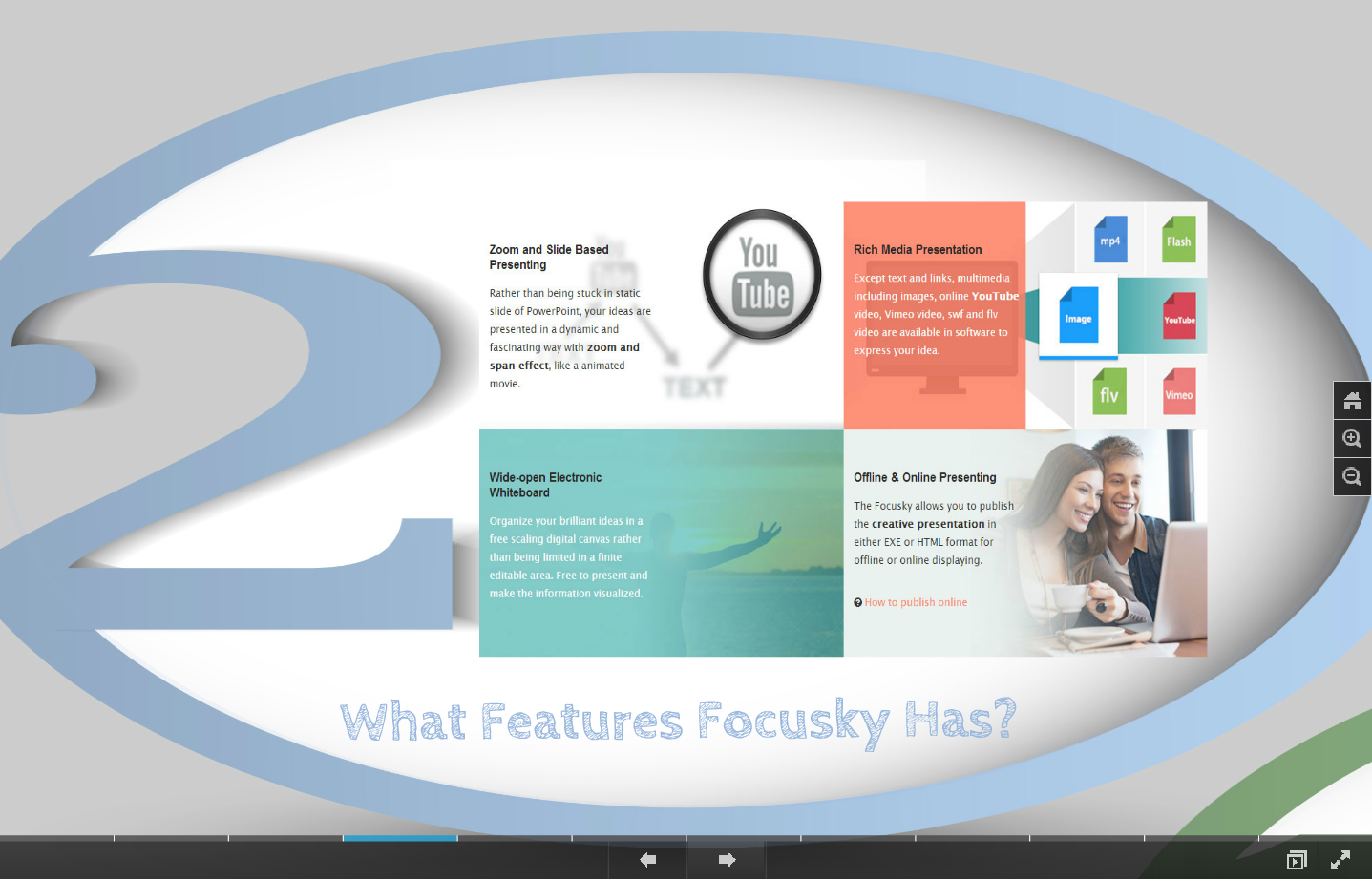 Brief Introduction of Focusky Digital Presentation Maker