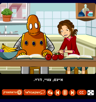 נומערן און „איז דאָ” | ס׳איז דאָ אײן עפּל